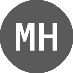 Logo of Munchener Hypothekenbank... (MHB40J).