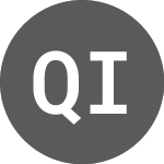 Logo of QBE Insurance (QBE).