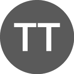 Logo of Tick Trading Software (TBX0).