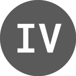 Logo of i3 Verticals (V1K).