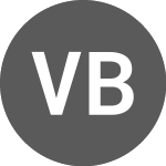 Logo of Volkswagen Bank (VWBS).