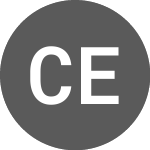 Logo of Critical Elements Lithium (CRE).