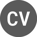 Logo of Calyx Ventures (CYX.H).