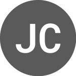 Logo of Jasper Commerce (JPIM.H).