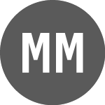 Logo of Menika Mining Ltd. (MML).