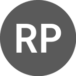 Logo of Realia Properties (RLP.DB.H).