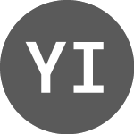 Logo of YDX Innovation (YDX).