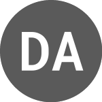 Logo of Daiwa Asset Management (140A).