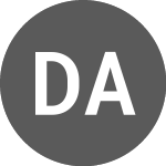 Logo of Daiwa Asset Management (233A).