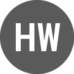 Logo of HempFusion Wellness (CBD.WT.U).
