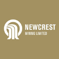 Logo of Newcrest Mining (NCM).