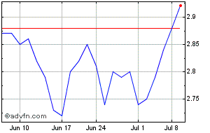ENELCHILE.SN -, Stock Price & Latest News
