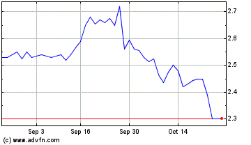 Click Here for more United Maritime Charts.