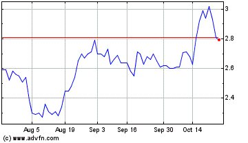 Click Here for more AmeriServ Financial Charts.