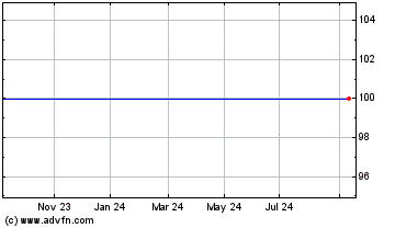 Click Here for more Pak Wtr&pwr 31 Charts.