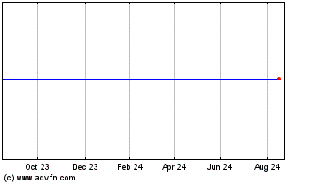 Click Here for more Eversholt 25 Charts.