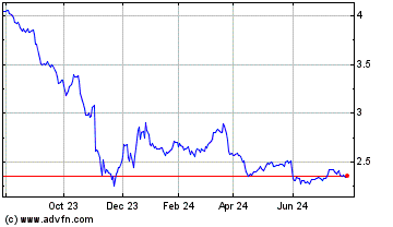 Click Here for more Herzfeld Caribbean Basin Charts.