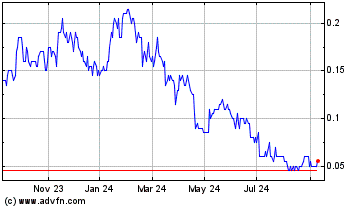 Click Here for more GoviEx Uranium Charts.