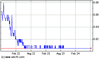 Click Here for more HTC Purenergy Charts.