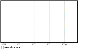 Click Here for more Bazalgette 52 Charts.