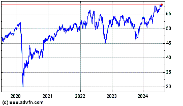 Click Here for more Xgbl Infra Sw Charts.