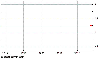 Click Here for more Energy Xxi (Bermuda) Ltd (MM) Charts.