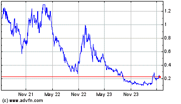 Click Here for more Zacatecas Silver Charts.